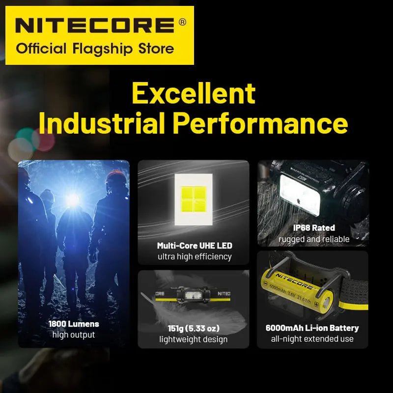 NITECORE NU53 USB-C Rechargeable Headlamp 16W Fast Charge Running Industrial Headlight 1800 Lumens, Built in 6000mAh Battery