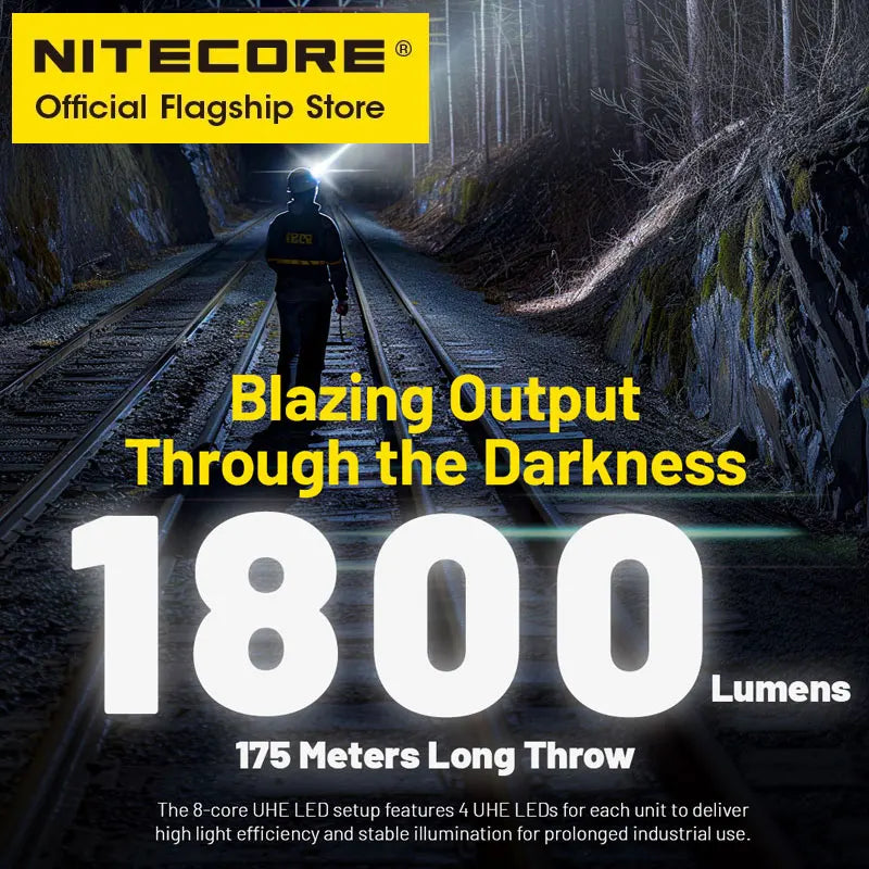 NITECORE NU53 USB-C Rechargeable Headlamp 16W Fast Charge Running Industrial Headlight 1800 Lumens, Built in 6000mAh Battery