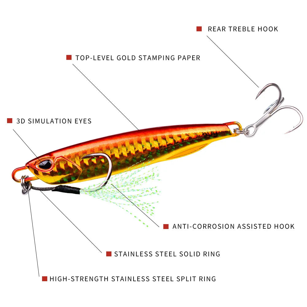 8 Pcs/lot New Jigging Lure Set Fishing Lures Metal Spinner Spoon Fish Bait Jigs Japan Fishing Tackle Pesca Bass Tuna Trout