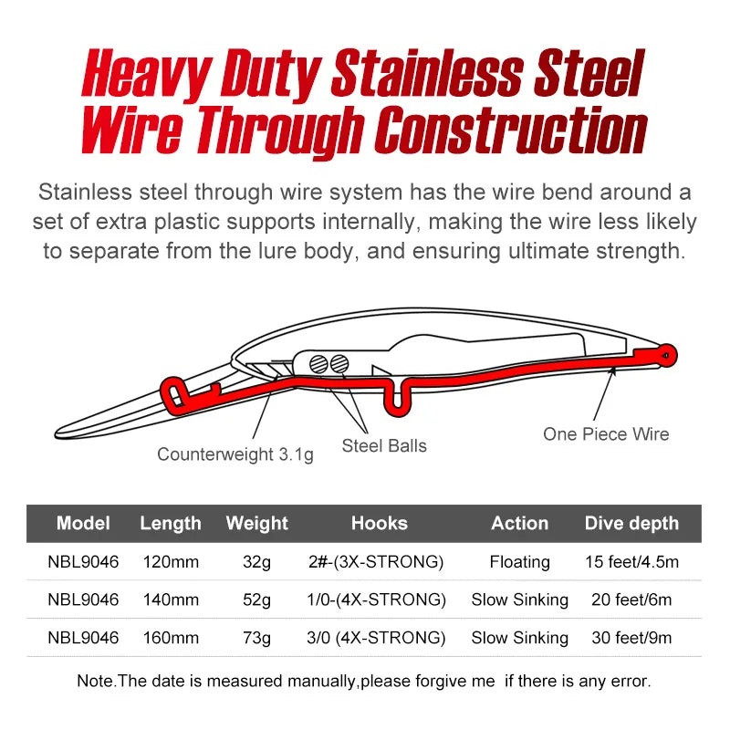 NOEBY 120mm Floating 140mm 160mm Slow Sinking Minnow Fishing Lures Artificial Bait Trolling Wobblers Sea Winter Fishing Lure