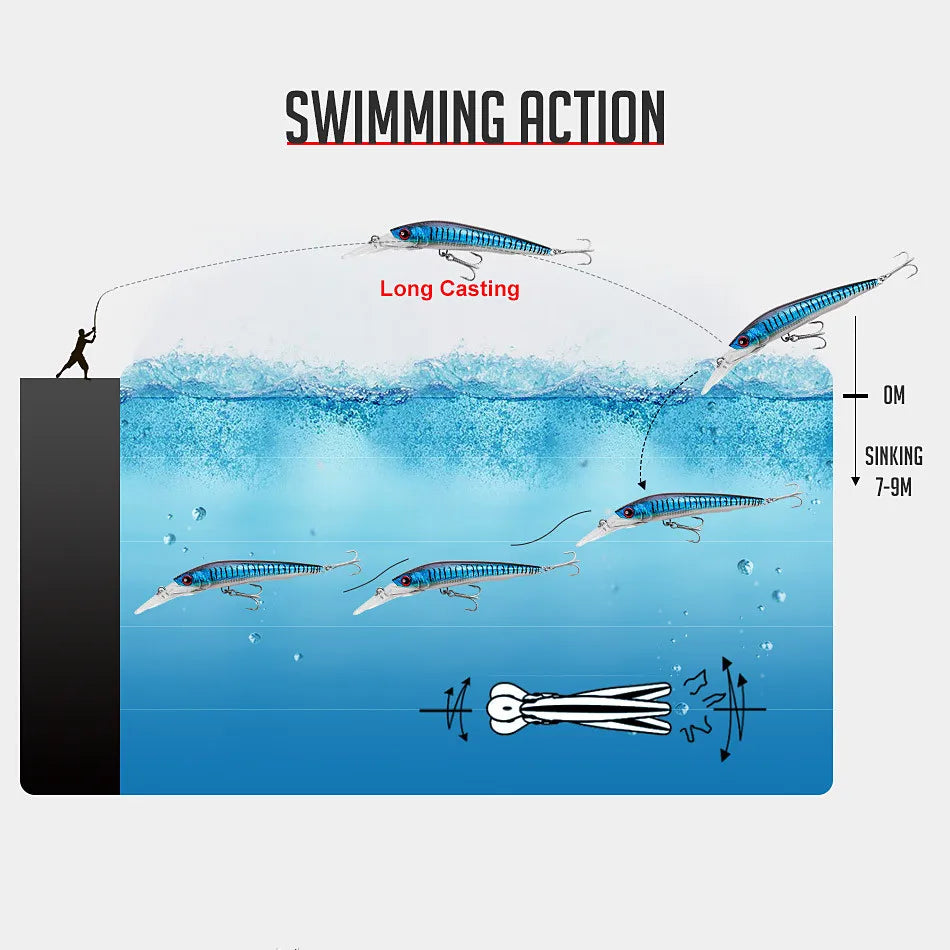 Noeby 1pc Minnow Lure 18cm 98g 14cm 50g Sinking 7-9m Trolling Fishing Lures Artificial Bait Wobbler of Minnow Hard Lure