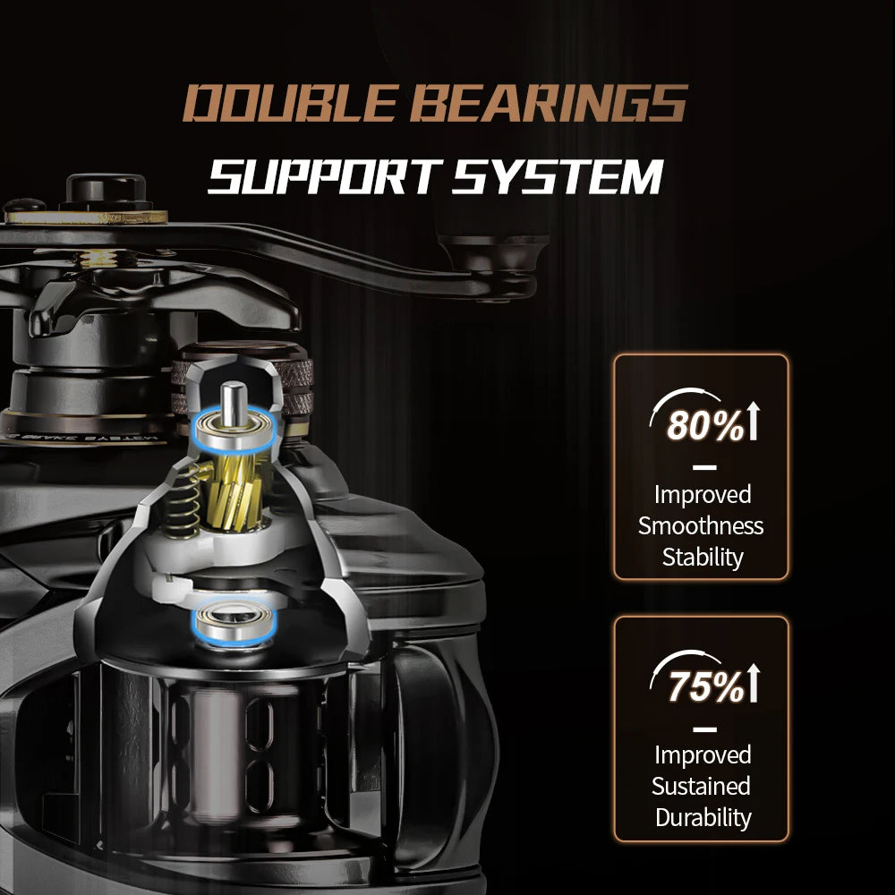 Soloking HIAW Pro Baitcasting Fishing Reel 11+1BB 7.2:1/5.4:1 Speed Gear Ratio,21LB Drag Power Ultra Smooth Durable Fishing Rod