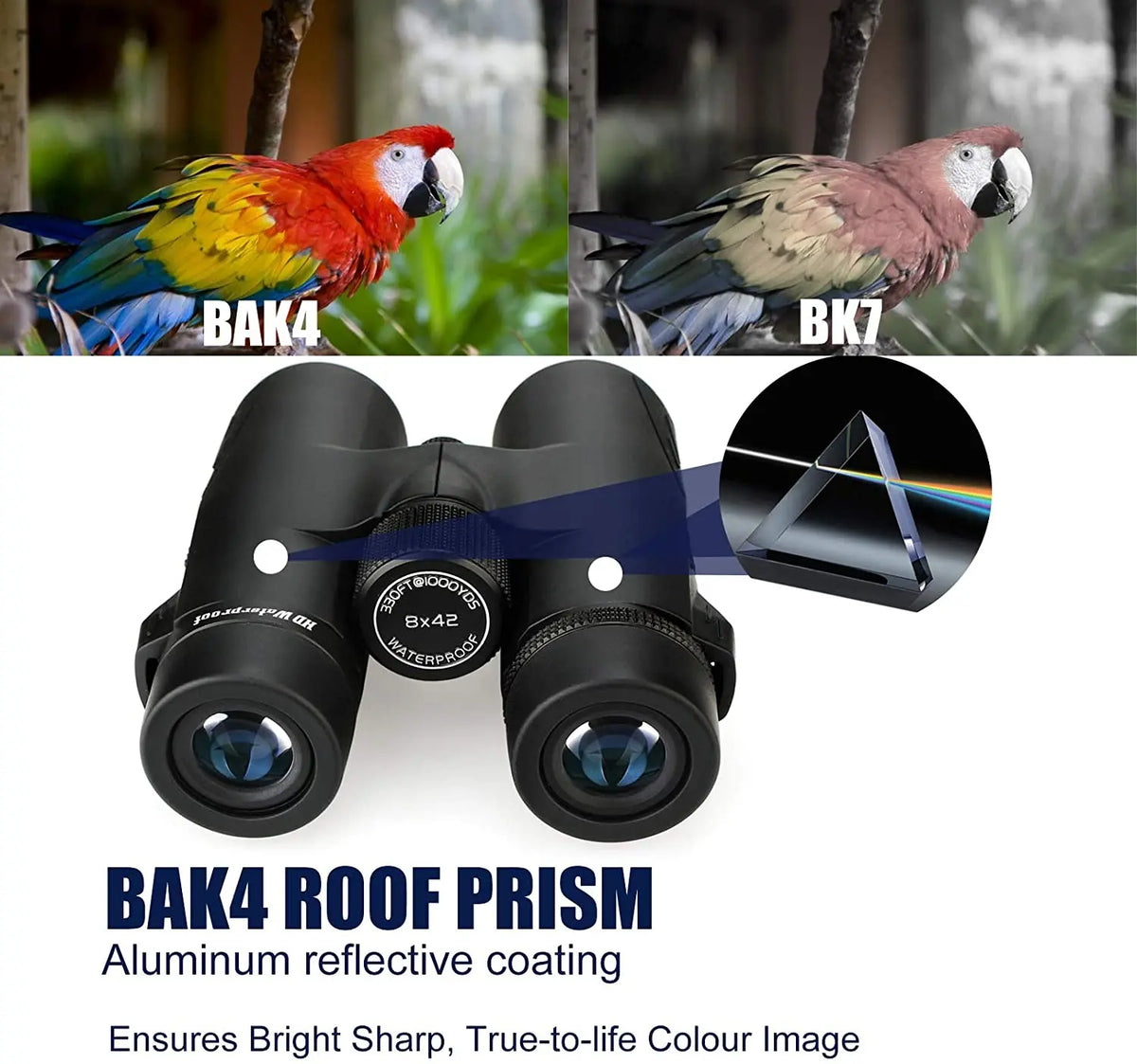 Svbony SV47 Binoculars 8x42/10x42 HD Waterproof BirdWatching Moncular Telescope for Adults FMC Bak4 Prism for Hunting Camping