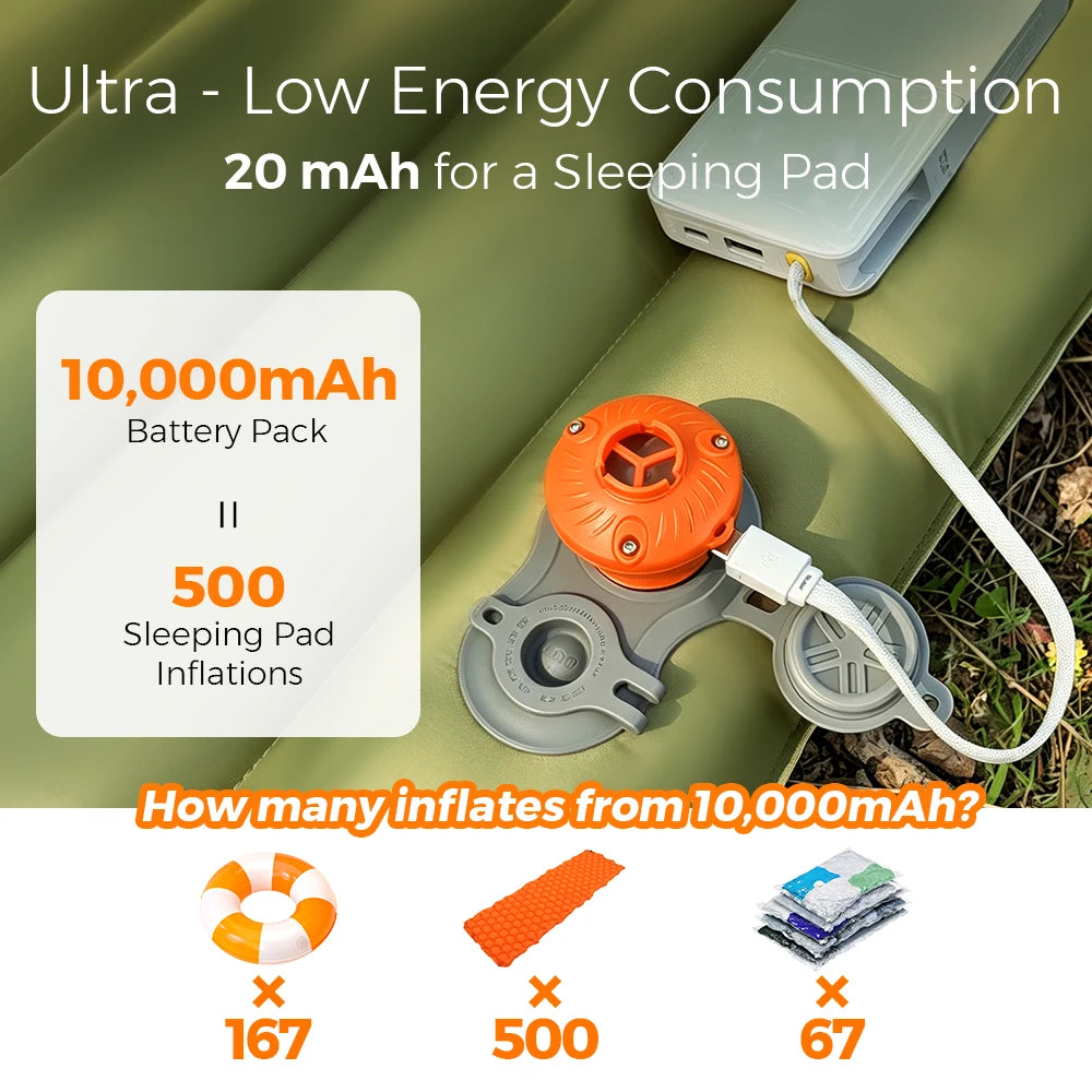 22g Mini Air Pump for Sleeping Pad & Inflatables, 4.2kPa 350L/min High Speed, USB-C Powered Air Mattress Pump for Swimming Rings