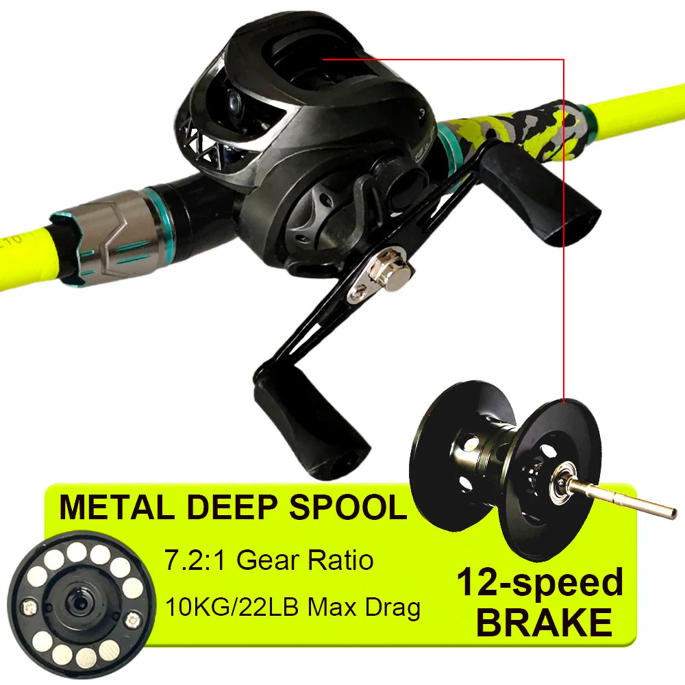 1.8m/2.1m Professional Bass Fishing Rod and Reel Combo Baitcast Reel 10kg Max Drag Carbon Travel Pole Lure Weight 3.5g-14g