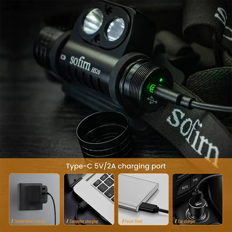 SOFIRN HS20 2300lm USB C Rechargeable LED Headlamp 18650 Powerful Headlight with Spotlight&Floodlight Dual Switch Indicator