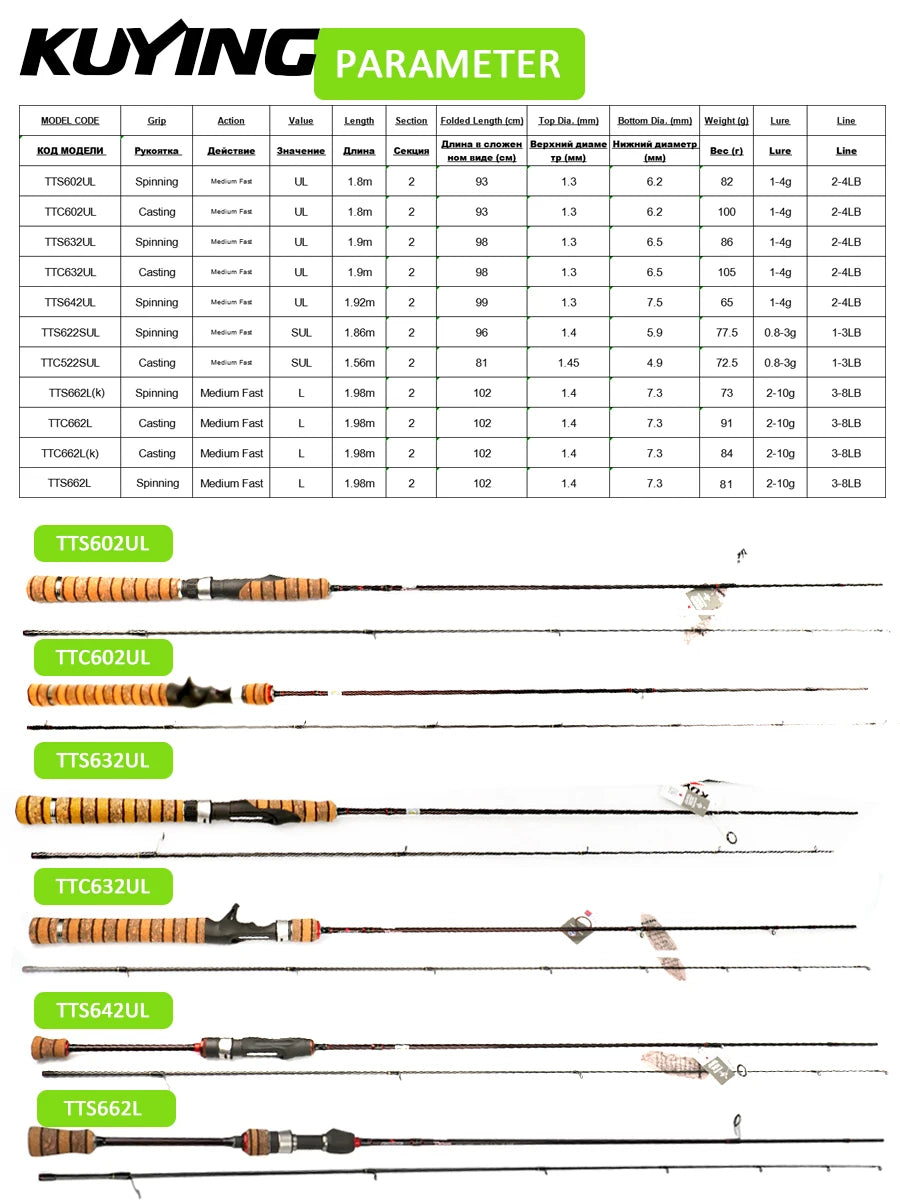 KUYING TETON L UL SUL 5'2' 6' 6'3' 6'4'6'2' 6'6' Fishing Rod Lure Cane Spinning Casting FUJI Carbon 1-4g 0.8-3g 2-10g M-Fast BFS