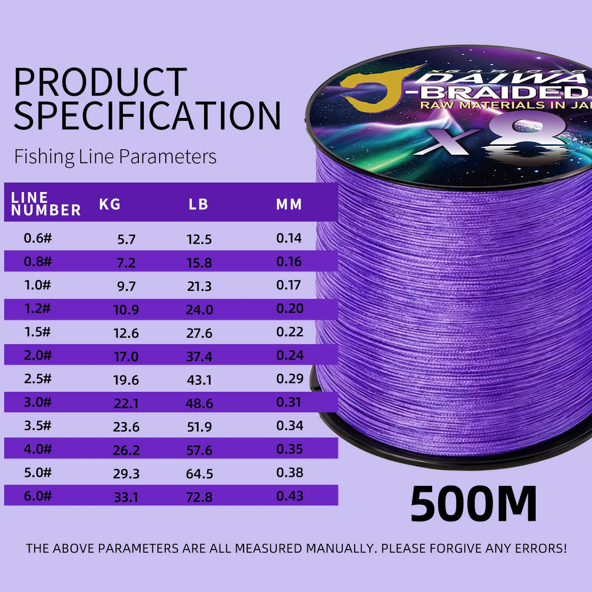 2025 New Original X8-XGRAIOEO DAIWA-J Braided Expedition 8 Strands Fishing Line PE Super Line Sea Fishing Wire 150/200M