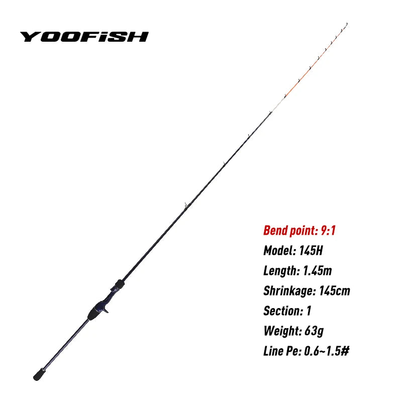 Yoofish ZORO1.45m 1.75m Light Carbon Fishing Rod 145M/H 65g/63g 175H 72g Tianium Tip Cuttlefish Casting Rod Squid Boat Fishing