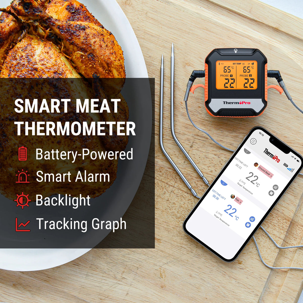 ThermoPro TP904 Bluetooth Wireless 135M Dual Probe Backlit Digital Meat Thermometer, App Connected Kitchen Thermometer for BBQ