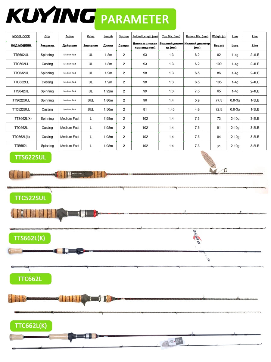 KUYING TETON L UL SUL 5'2' 6' 6'3' 6'4'6'2' 6'6' Fishing Rod Lure Cane Spinning Casting FUJI Carbon 1-4g 0.8-3g 2-10g M-Fast BFS