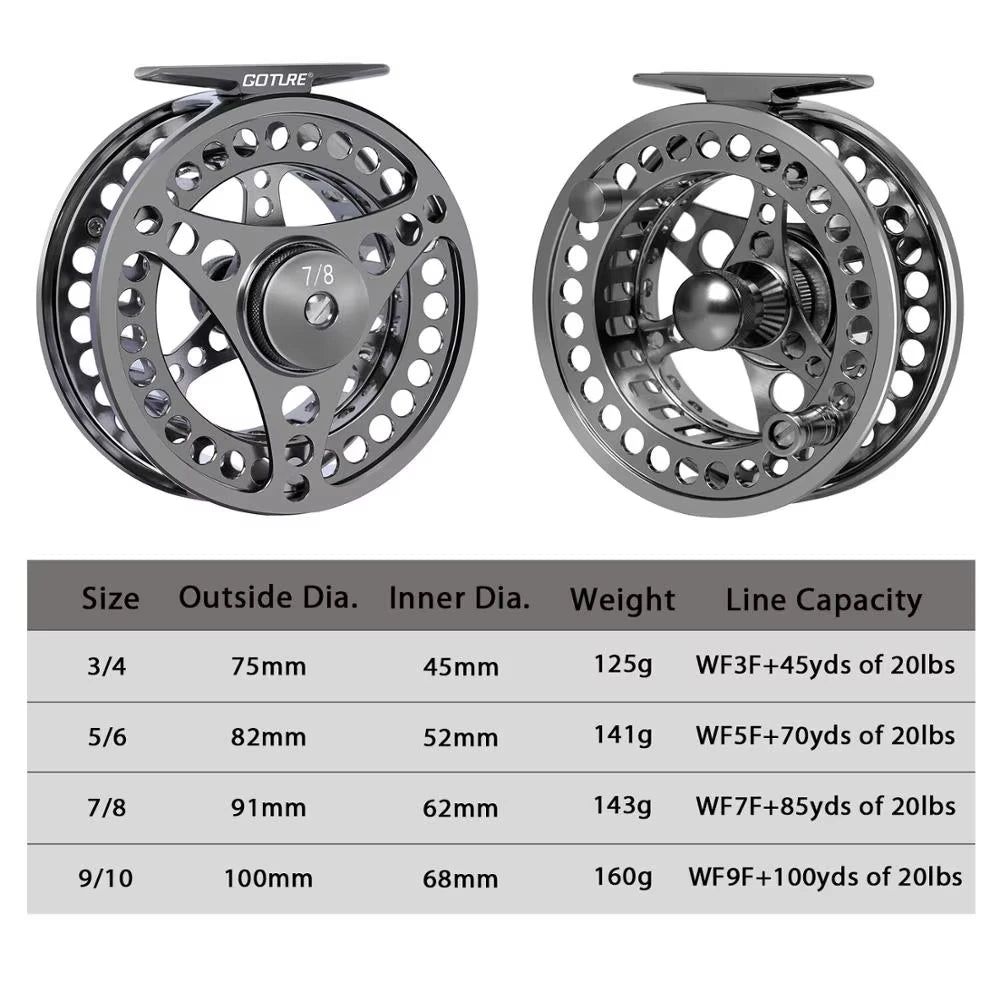 Goture Fly Fishing Reel 3/4 5/6 7/8 9/10 Max Drag 8kg 2+1BB Lightweight CNC Large Arbor Left/Right Fly Reel+Spare Spool Set