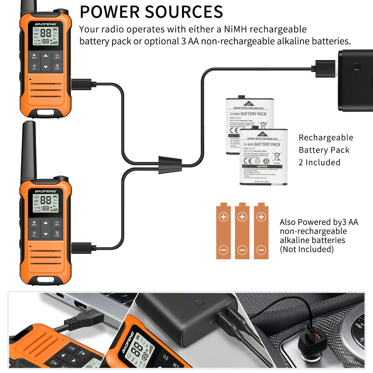 2pcs Baofeng F22/T22 Mini Walkie Talkie PMR Long Range Rechargable Portable Two Way Radio Type-C Charger VOX for Camping Trip