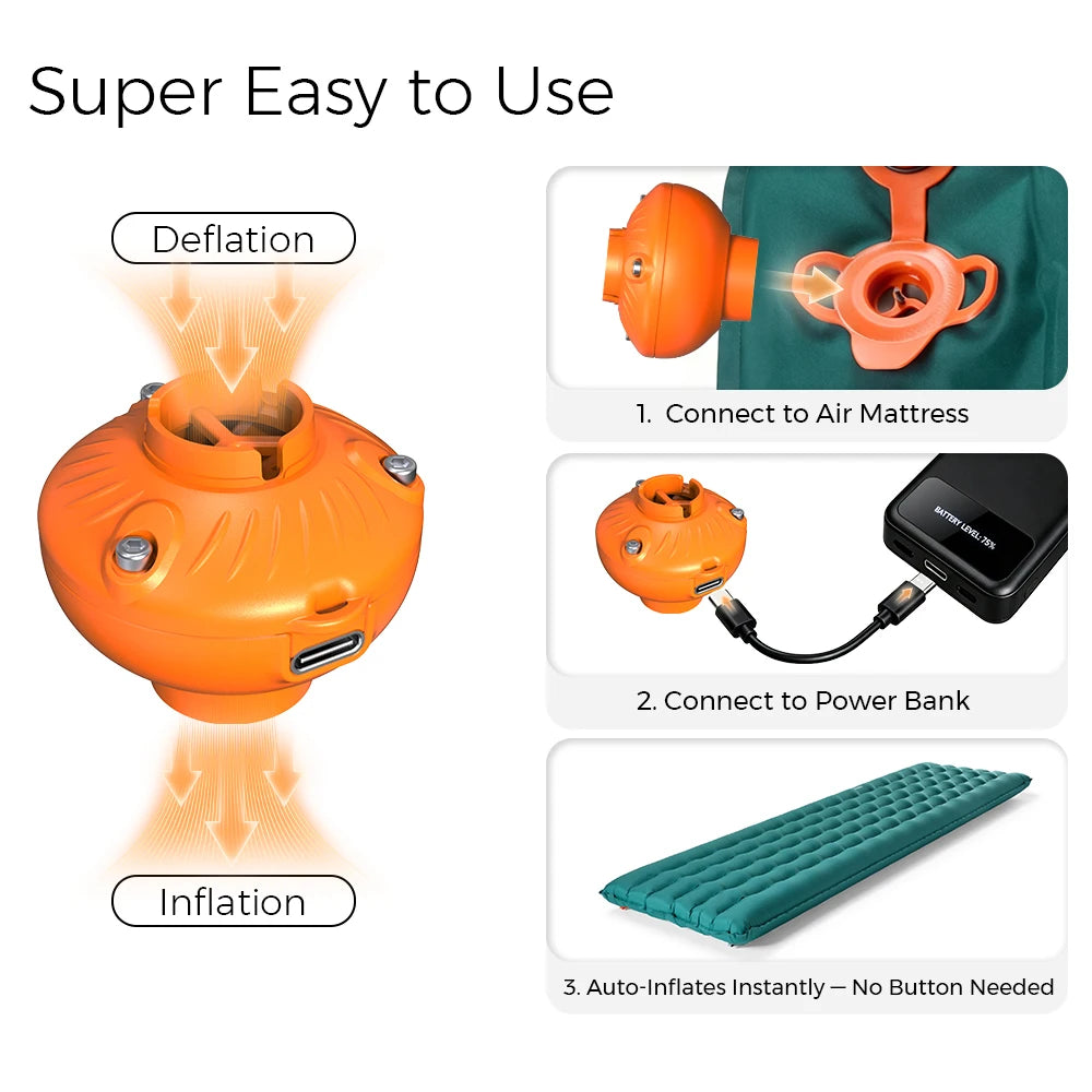 22g Mini Air Pump for Sleeping Pad & Inflatables, 4.2kPa 350L/min High Speed, USB-C Powered Air Mattress Pump for Swimming Rings