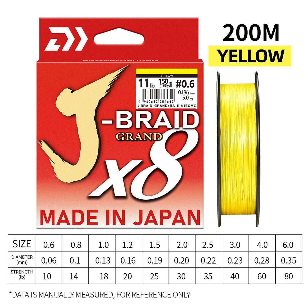 2025 New Original X8DAIWA-J Braided GRAND 8 Strands Fishing Line PE Super Line Sea Fishing Wire 150/200/300/500/1000M Pesca