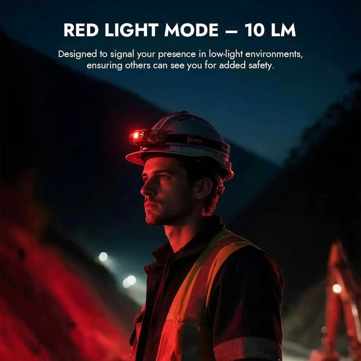 WUBEN H1 Pro Headlamp Rechargeable High-Powerful Headlight 1200Lumens P8 LED With 2600mAH Battery Lightweight For Runing Fishing