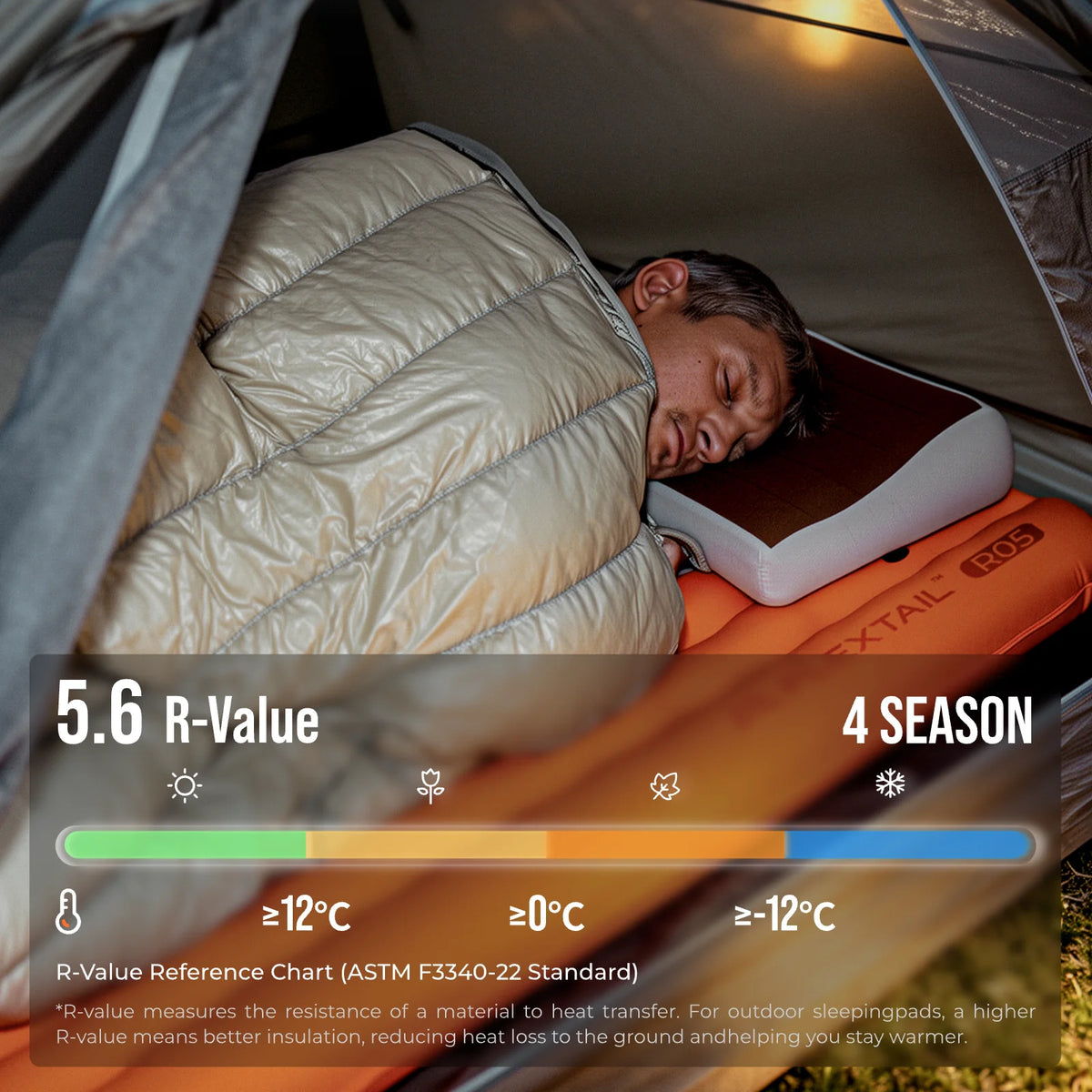 FLEXTAIL TINY SLEEPING PAD R05 – 196cm Insulated Sleeping Pad, R 5.6 Inflatable Air Mat, 4 Seasons Outdoor Camping Air Mattress