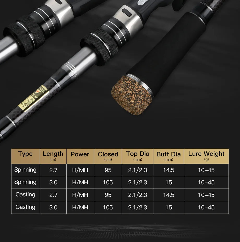 JOHNCOO Carbon Fishing Rod 2.7m 3.0m MH H Power Spinning Rod Sea Bass Inshore Fishing Rod 3 Sections long Casting Fishing Rod