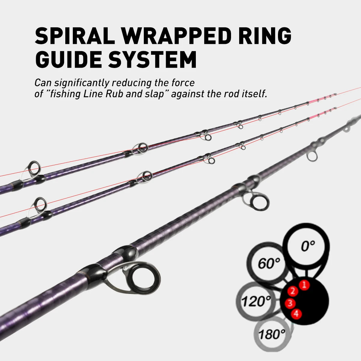 1.75m octopus fishing rod Baitcasting Fishing rod Titanium Tip Boat Fishing rod with Comfortable handle 1.7m Sprial guides