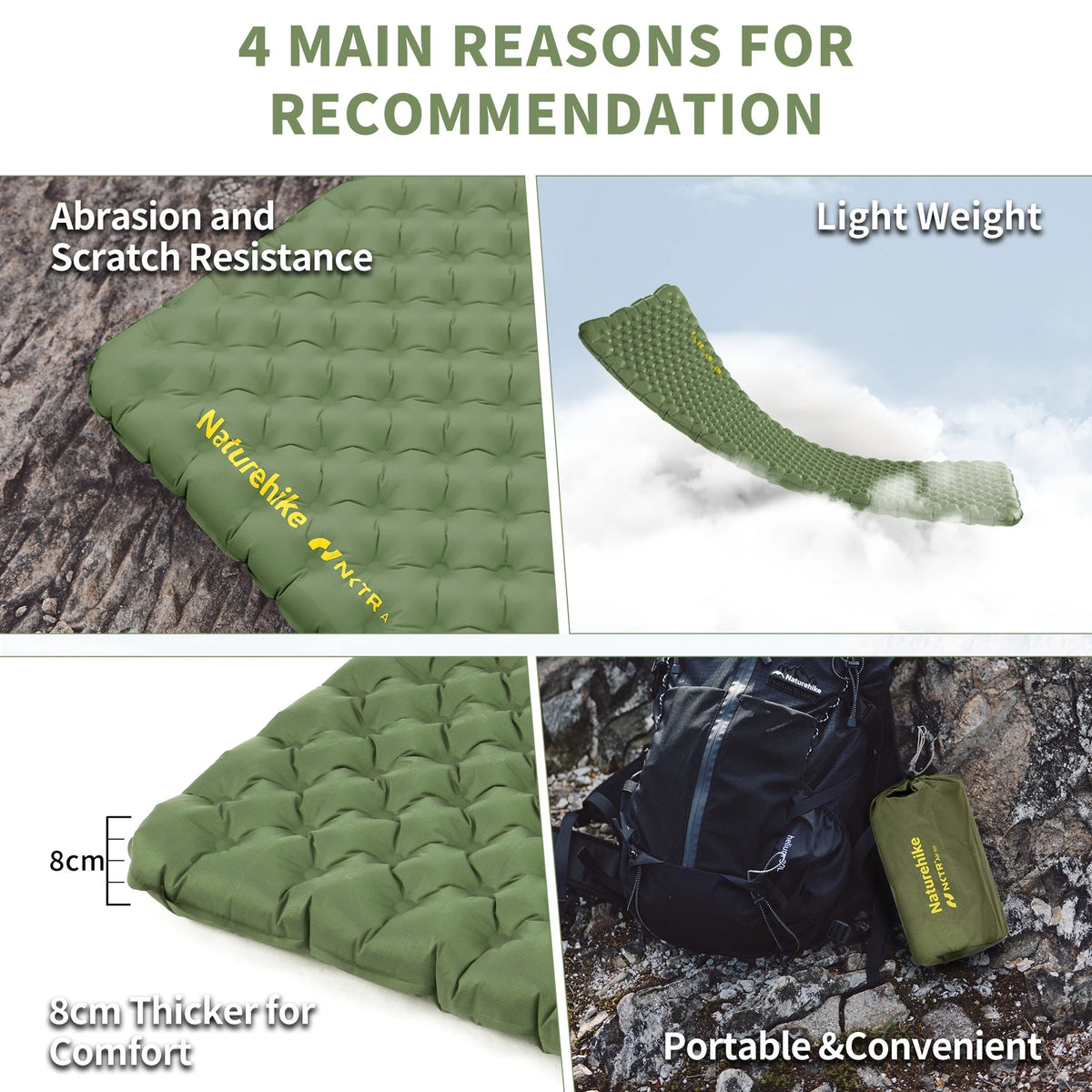 Naturehike R4.6 Inflatable Mattress Outdoor Camping Hiking Ultralight Sleeping Pad Single Folding TPU Nylon Moisture-proof Mat