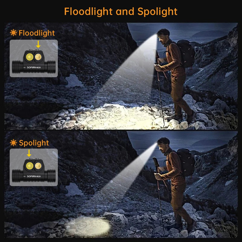 SOFIRN HS20 2300lm USB C Rechargeable LED Headlamp 18650 Powerful Headlight with Spotlight&Floodlight Dual Switch Indicator