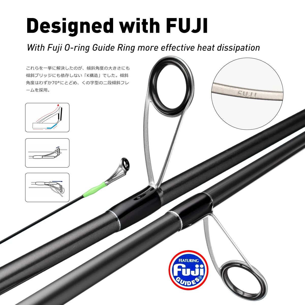 Long casting Fishing rod Inshore Fishing rod for seabass 2.7m 3.0m 3.3m Fishing Rod For Spinning rod With Fuji rings