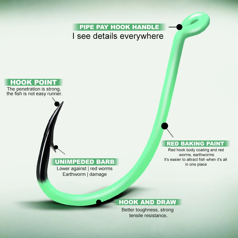 ZYZHE 8~14pcs Luminous Green Octopus Beak Hooks High Carbon Steel Sharp Offset Hook Point Saltwater Freshwater Fishing Hooks