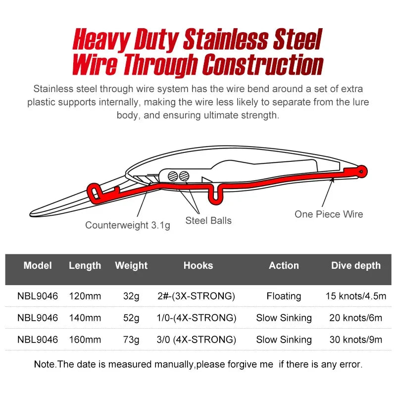 Noeby Trolling Minnow Fishing Lures 12cm 32g 14cm 52g 16cm 73g Floating Sinking Hard Bait for Big Game Saltwater Fishing Lure