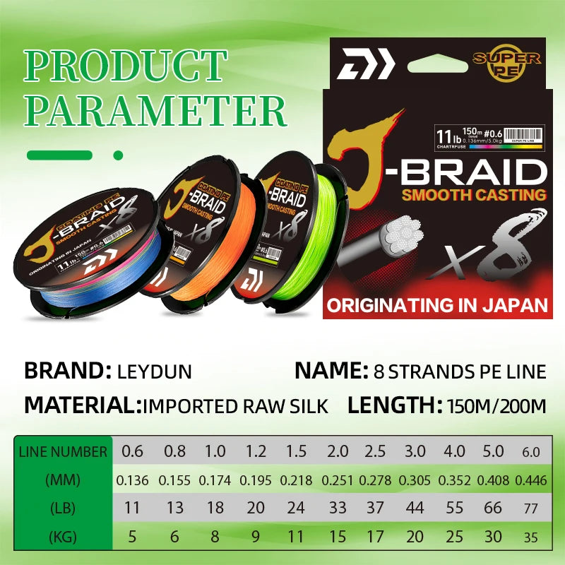 2025 New Original X8-DAIWA-J Braided Expedition 8 Strands Fishing Line PE Super Line Sea Fishing Wire 150/200M Pesca 11-77lb