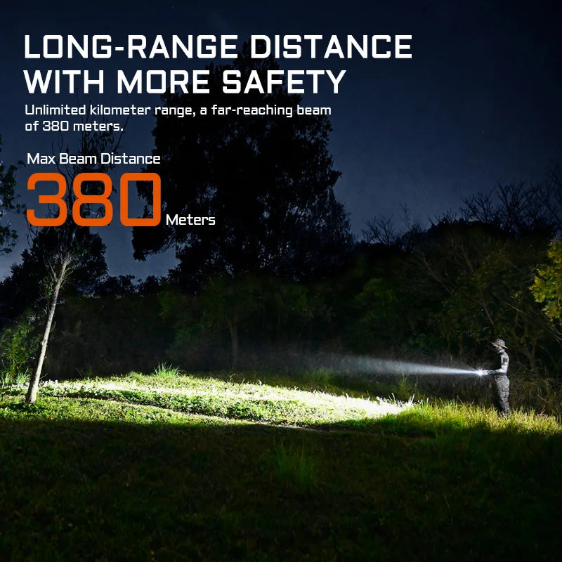 ACEBEAM T35 Compact Tactical EDC Flashlight Long Range 380 Meters 1900 High Lumens Flashlights For Emergency Camping