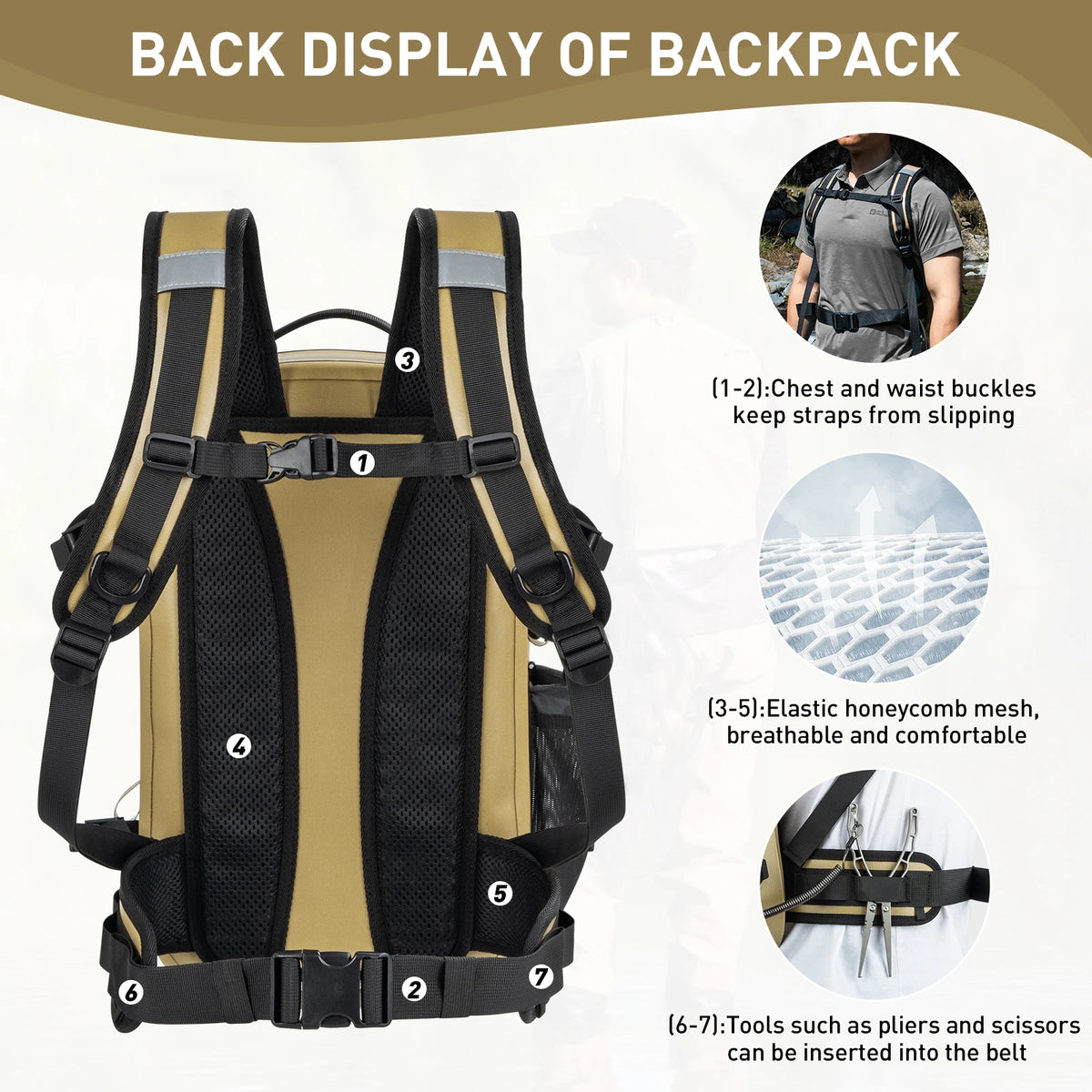 Waterproof Fishing Backpack Brown Multi-purpose Fishing Tackle Bag Fishing Lures Storage Bags Outdoor Cycling Hiking Backpacks