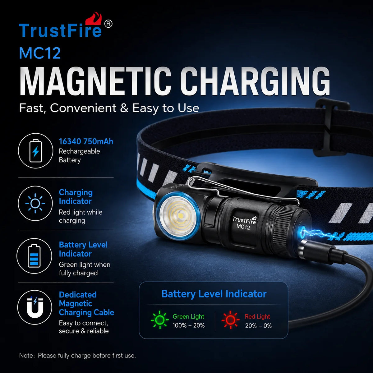 TrustFire MC12 1000 Lumens Rechargeable LED Headlamp IPX8 Waterproof Magnetic Flashlight Headlight with Clip for Camping Running Work