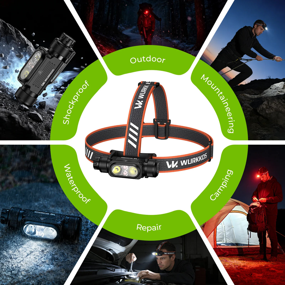 Wurkkos HD17 Headlamp Flashlight 2500 Lumens 18650 Battery Everyday Carry (EDC) with Red Light Ideal for Outdoor Use