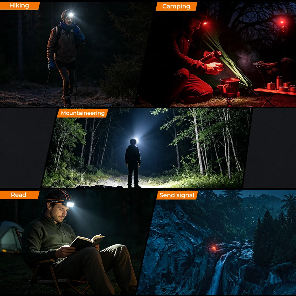 SOFIRN HS23 Headlamp Hight Power LED 21700 Battery 3320LM 4 Light Mode Flashlight Type-C 192M Beam Distance With Red Light