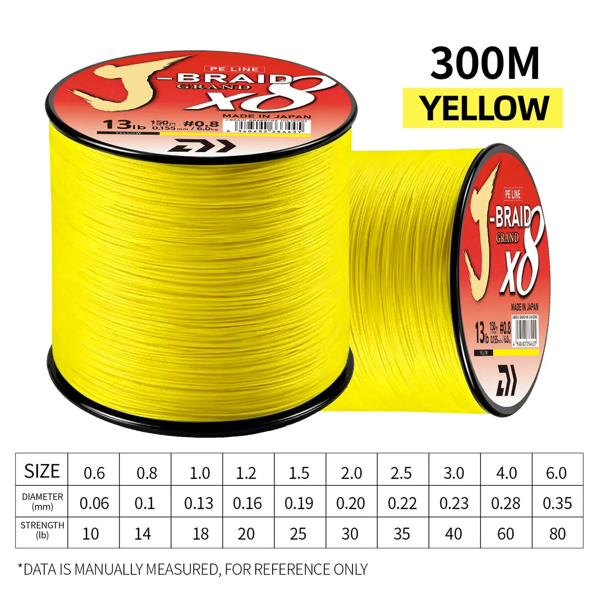 2025 New Original X8DAIWA-J Braided GRAND 8 Strands Fishing Line PE Super Line Sea Fishing Wire 150/200/300/500/1000M Pesca