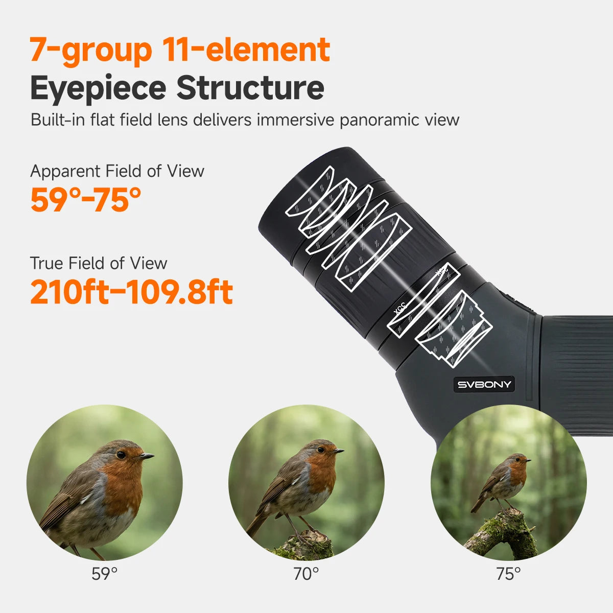 Svbony SA401PRO 15-35x56 ED APO Spotting Scope Wide-Angle Magnesium Alloy Body IPX7 Lightweight Telescopes for Birdwatching