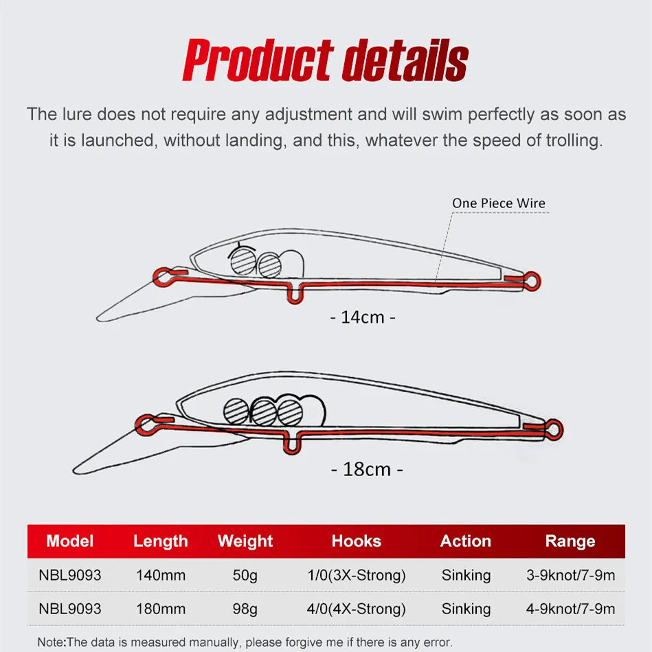 Noeby 1pc Minnow Lure 18cm 98g 14cm 50g Sinking 7-9m Trolling Fishing Lures Artificial Bait Wobbler of Minnow Hard Lure