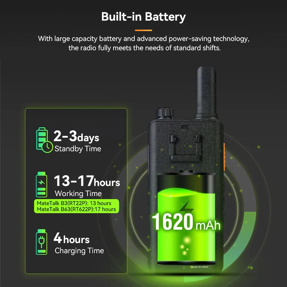 Retevis RT622P (B63) New Version of RT22 15mm Ultra-thin Mini Walkie-talkie PMR446 Profesional 2 Way Radio Type-C VOX for Family