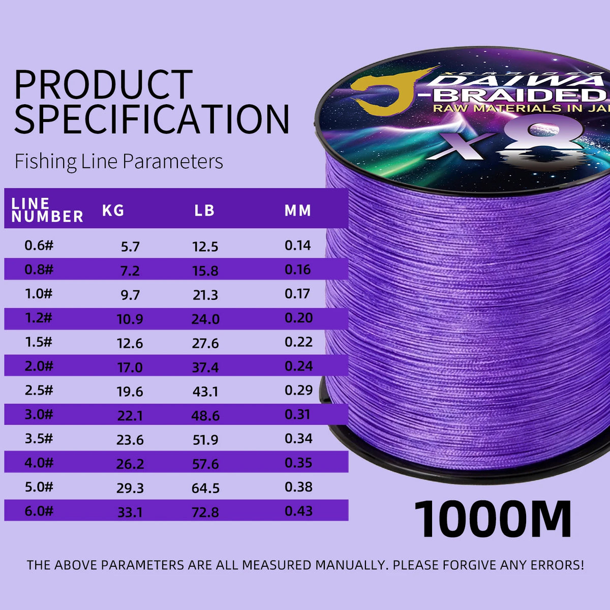 2025 New Original X8-XGRAIOEO DAIWA-J Braided Expedition 8 Strands Fishing Line PE Super Line Sea Fishing Wire 150/200M