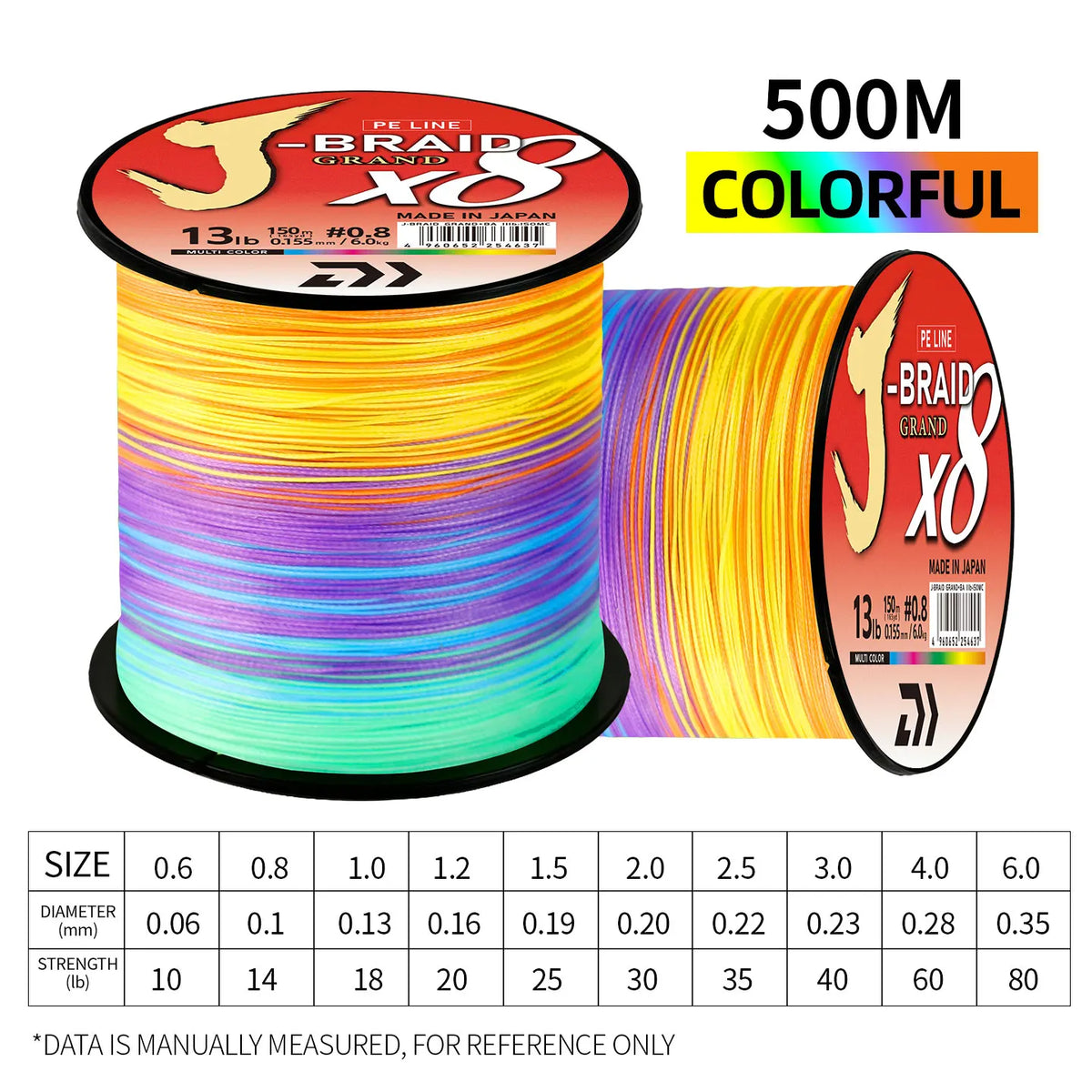 2025 New Original X8DAIWA-J Braided GRAND 8 Strands Fishing Line PE Super Line Sea Fishing Wire 150/200/300/500/1000M Pesca