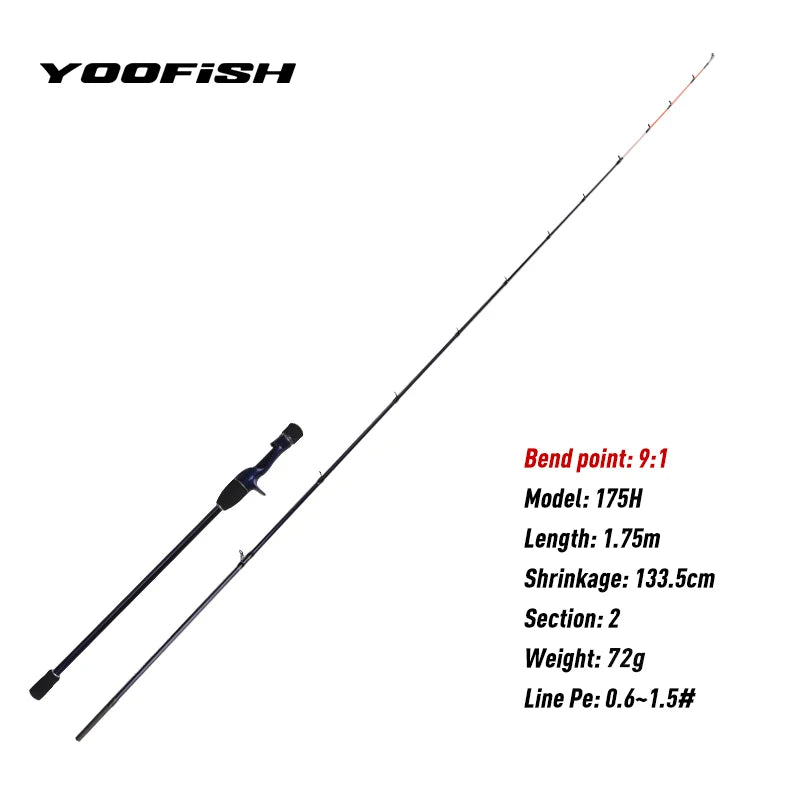 Yoofish ZORO1.45m 1.75m Light Carbon Fishing Rod 145M/H 65g/63g 175H 72g Tianium Tip Cuttlefish Casting Rod Squid Boat Fishing