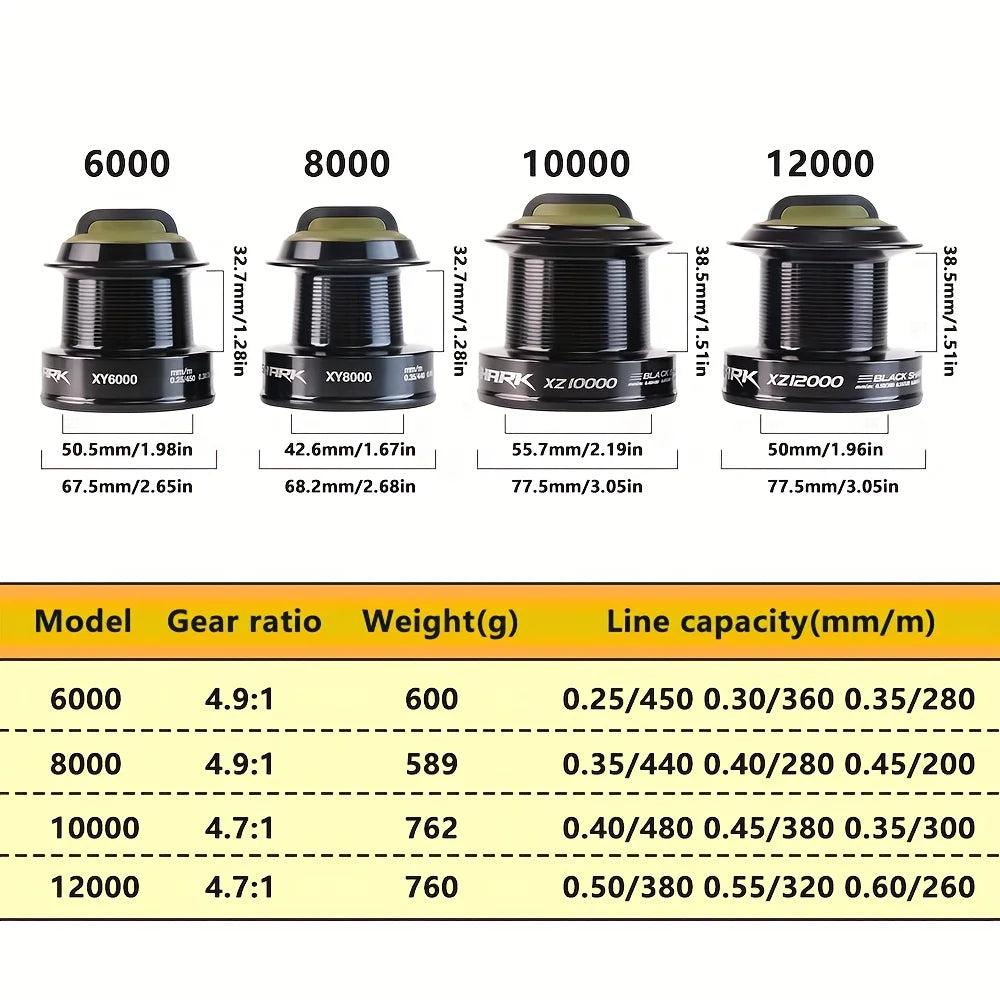 BAKAWA Fishing Reel Wheel Carp Fishing 7+1 Stainless Steel Series Big Fishing Accessories 12000 10000 8000 6000 Fishing Goods