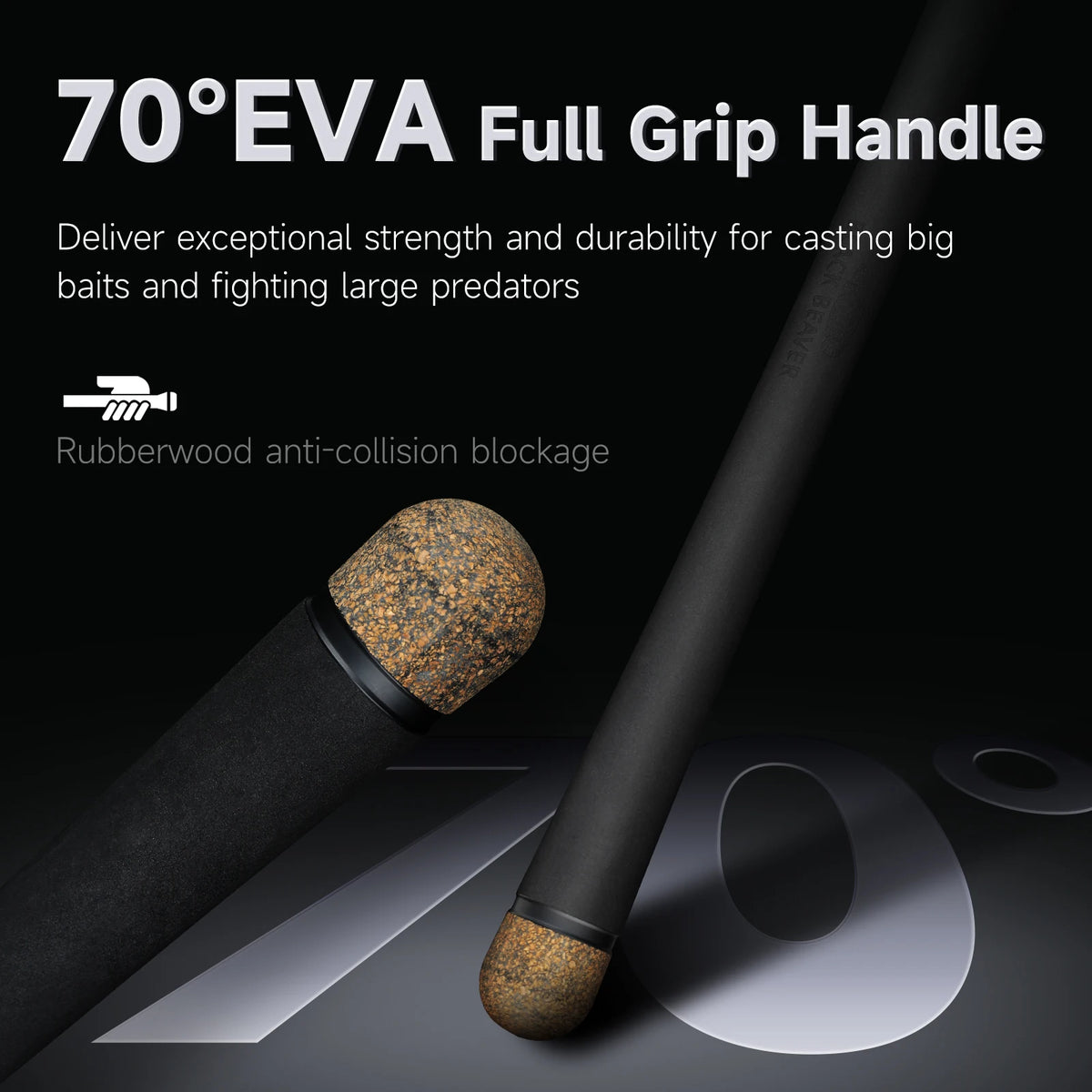 HANDING BLACK BEAVER Ⅱ Fishing Rod Toray 30 Ton Carbon Fiber FUJI O and SiC Guide Rings  EVA Full Grip Handle Pike Casting Rods