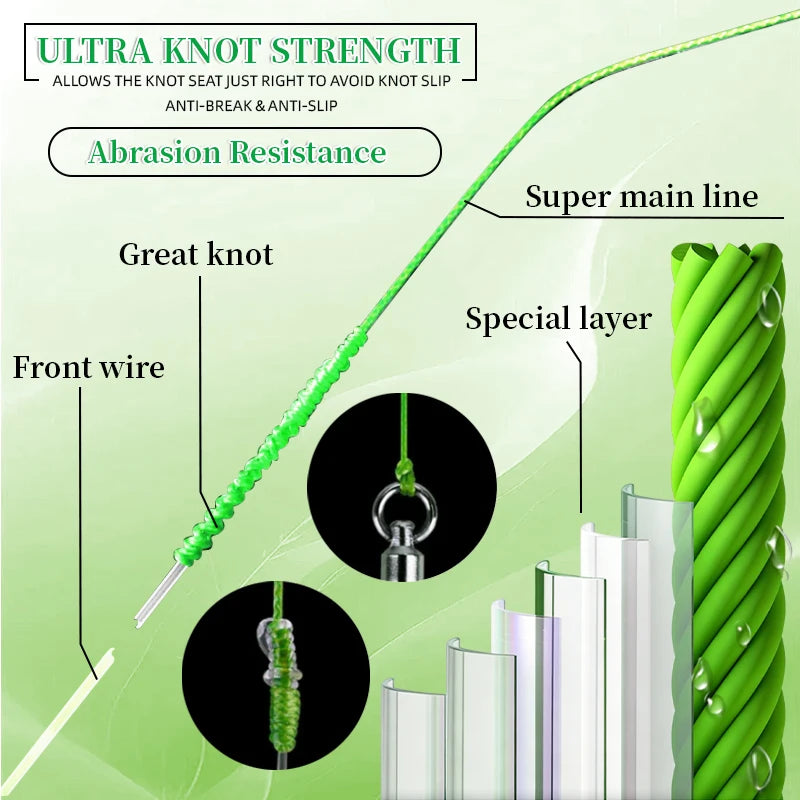 2025 New Original X8-DAIWA-J Braided Expedition 8 Strands Fishing Line PE Super Line Sea Fishing Wire 150/200M Pesca 11-77lb