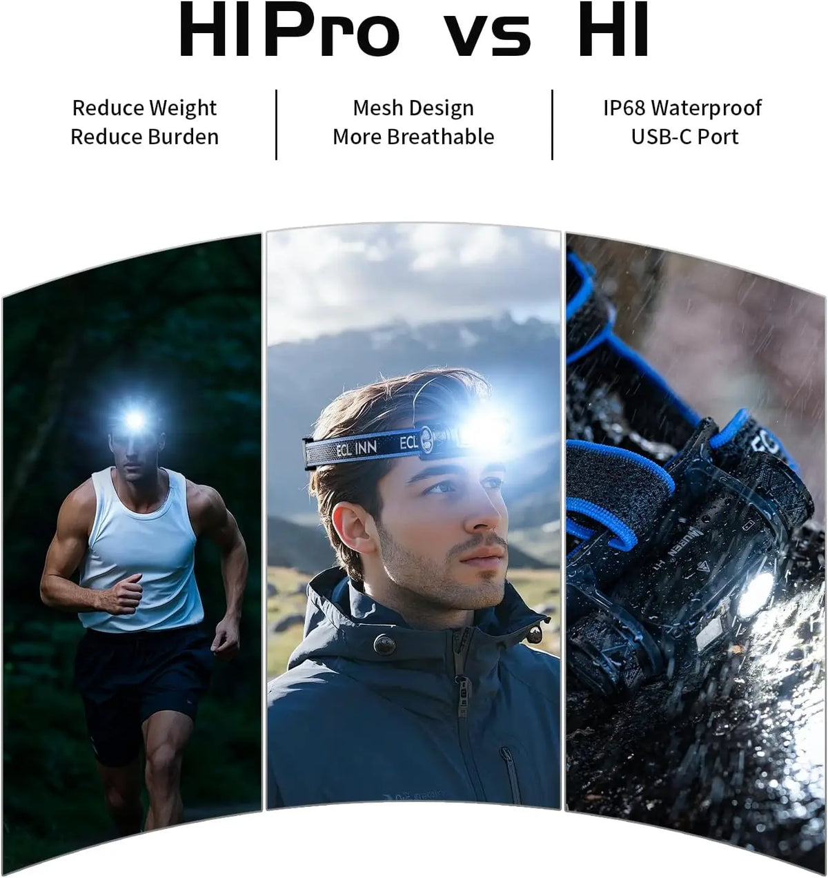 WUBEN H1 Pro Headlamp Rechargeable High-Powerful Headlight 1200Lumens P8 LED With 2600mAH Battery Lightweight For Runing Fishing