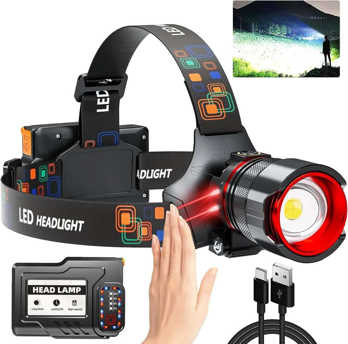 1000000 Lumens Ultra Bright Headlamp - Motion Sensor, Zoomable & Rechargeable, 12 Modes, IPX7 Waterproof for Outdoor Camping
