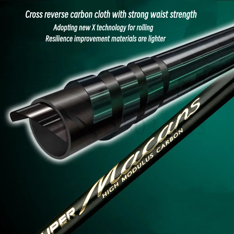 Spinning Casting Carbon Fishing Rod 4-5 Sections 1.8m/2.1m Portable Travel Rod Spinning Fishing Rods Fishing Tackle