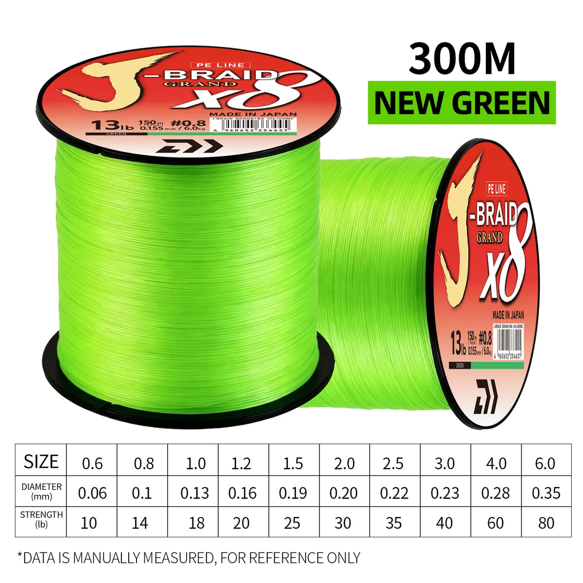 2025 New Original X8DAIWA-J Braided GRAND 8 Strands Fishing Line PE Super Line Sea Fishing Wire 150/200/300/500/1000M Pesca