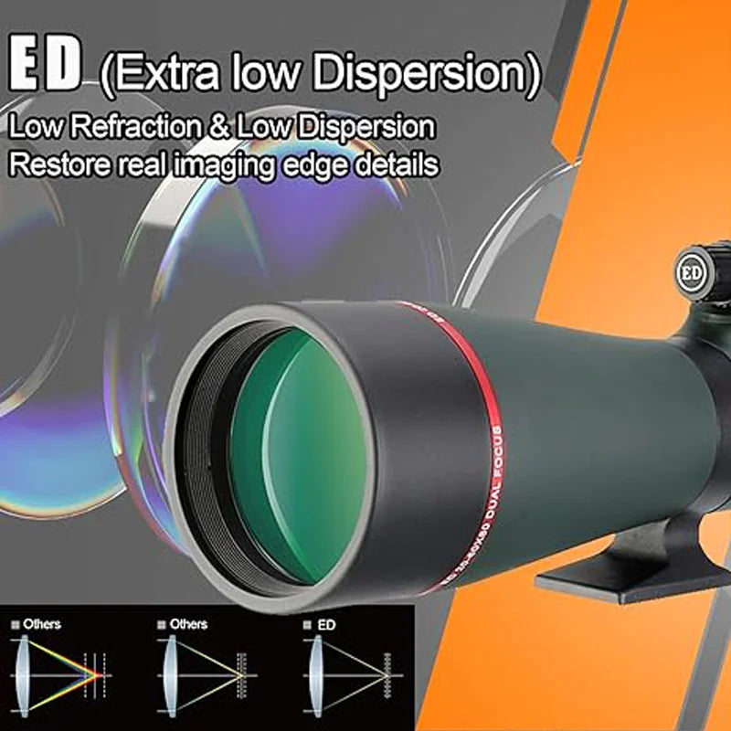 Svbony Telescope SV406/SV406P ED Spotting Scope 20-60x80/25-75X100/16-48X65 Dual Focus IPX7 Waterproof for BirdWatching Archery
