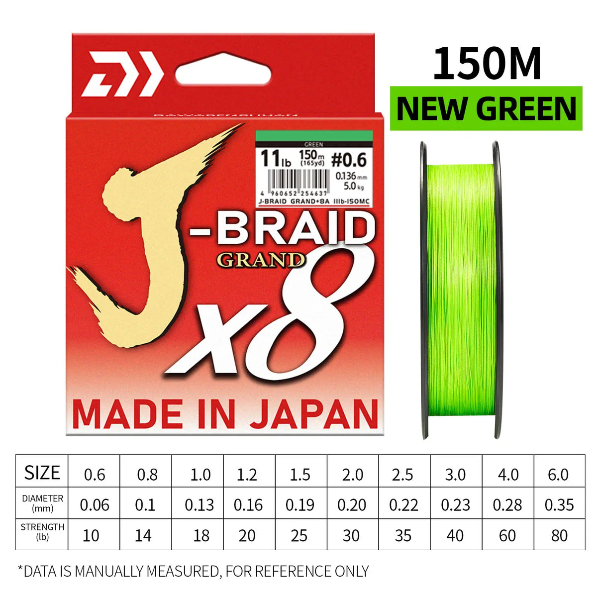 2025 New Original X8DAIWA-J Braided GRAND 8 Strands Fishing Line PE Super Line Sea Fishing Wire 150/200/300/500/1000M Pesca